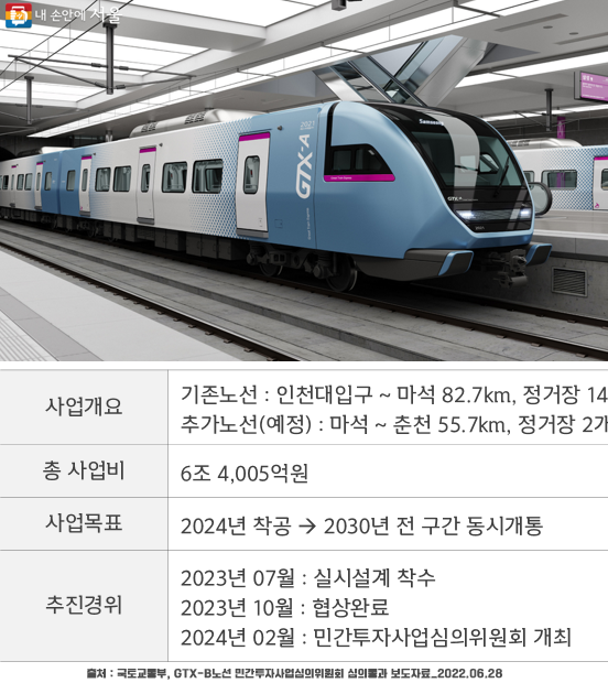 GTX 이미지2