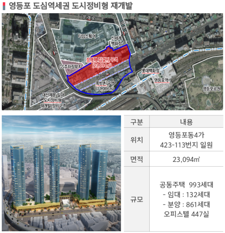 재개발 이미지1
