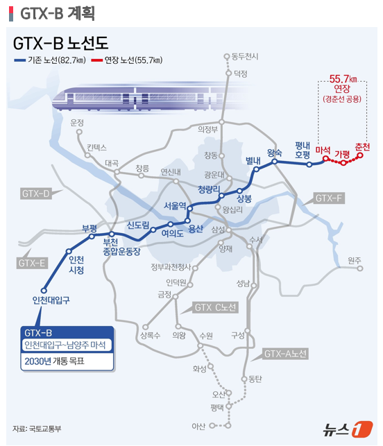 GTX 이미지1