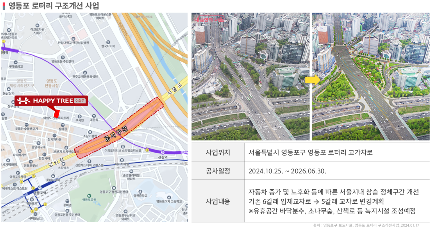 고가차도 철거 이미지